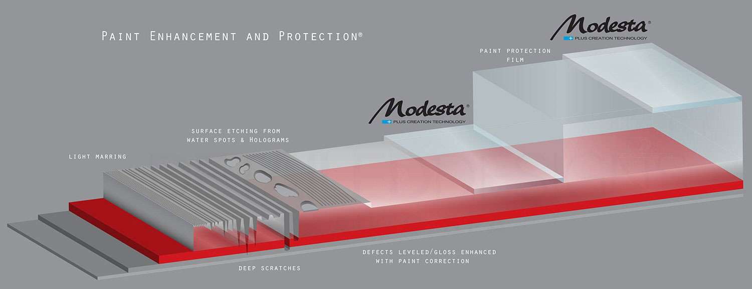 modesta paint correction